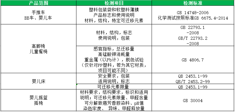 1647487872708781.png image.png